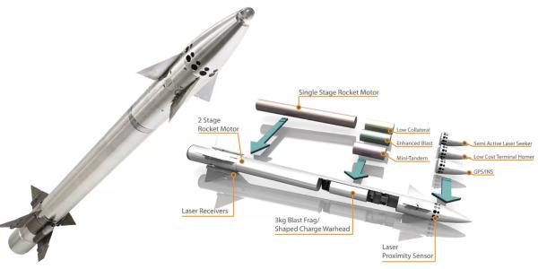 Lightweight Multirole Missile (Martlet)