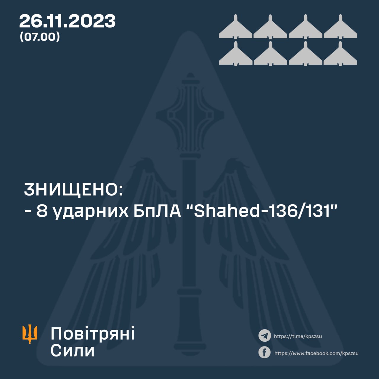 Росія уночі атакувала Україну "шахедами". Вдалося збити вісім з дев'яти