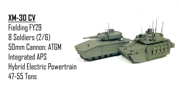 XM30 СV