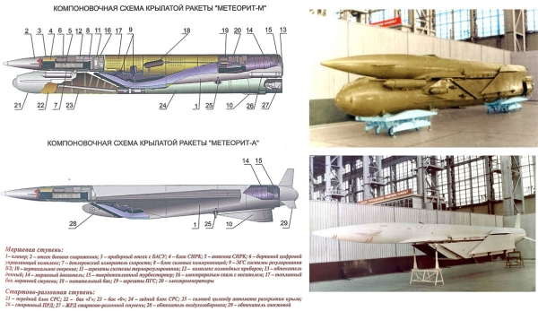 П-750 3М-25 Метеорит