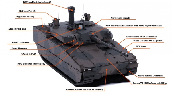 БМП CV9035NL MLU