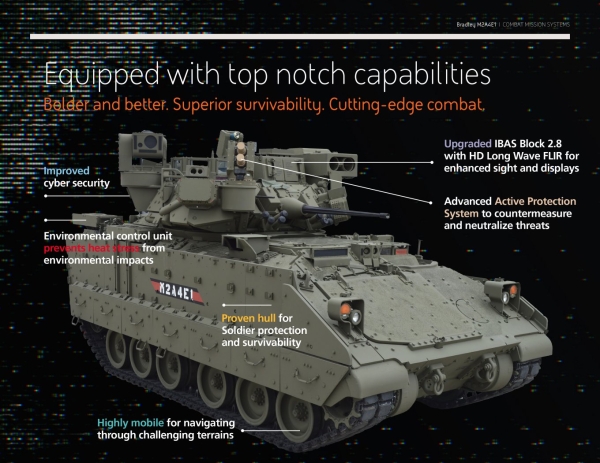 M2A4E1 Bradley