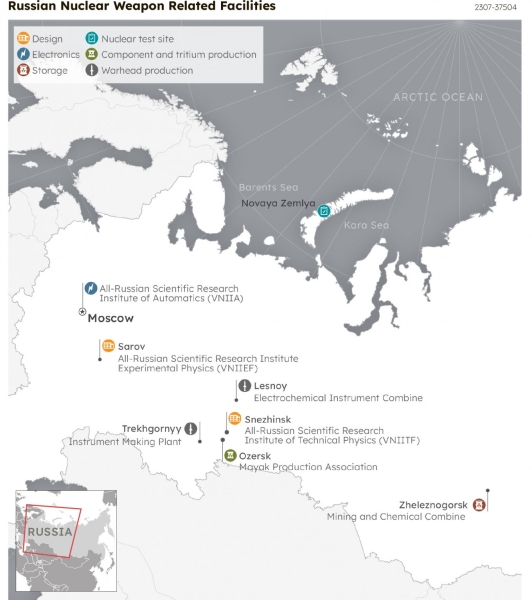 РФ виробництво ядерного озброєння