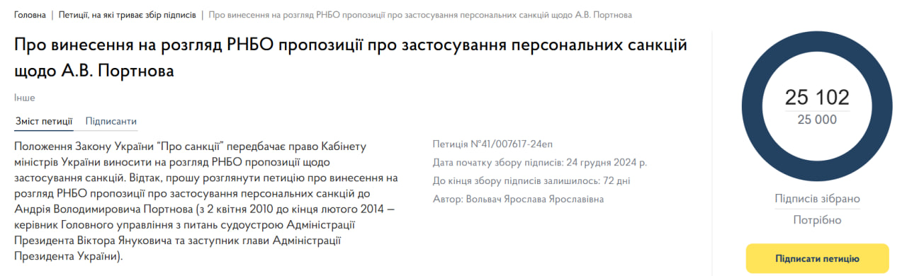 Петиція із закликом ввести проти Портнова санкції набрала голоси