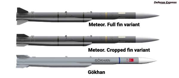 Gökhan vs Meteor missale