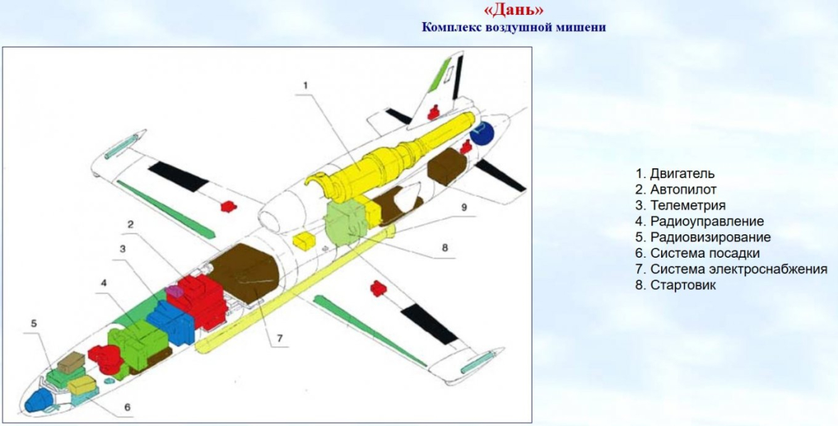 Данина пам'яті дрону