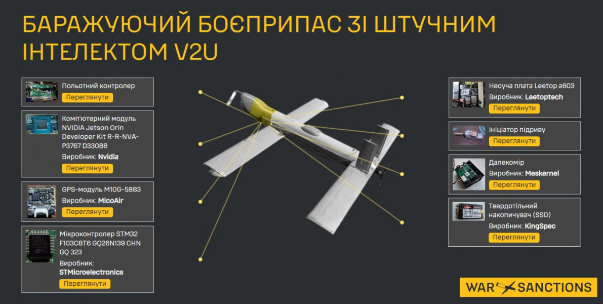 автономний радіочастотний дрон V2U