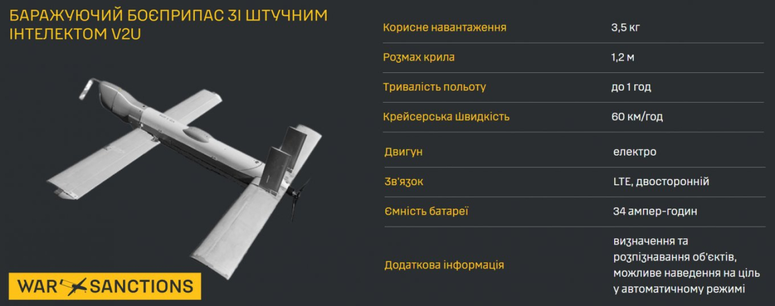 автономний радіочастотний дрон V2U