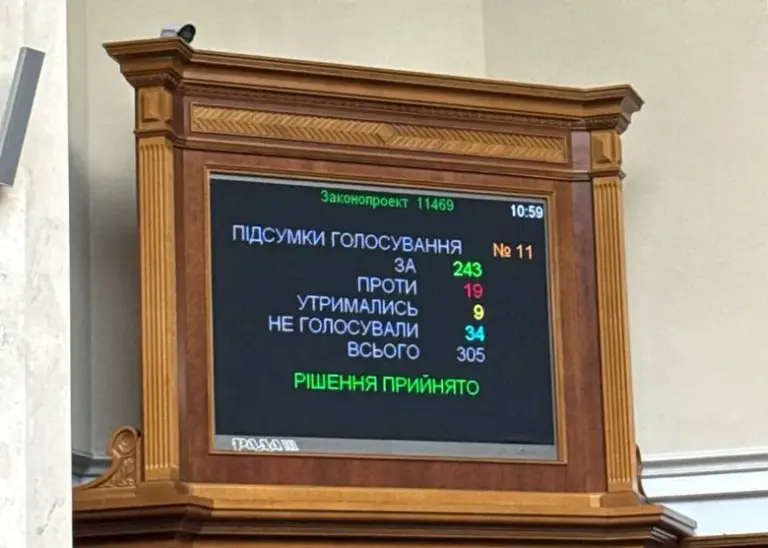 Рада ухвалила закон про множинне громадянство в Україні