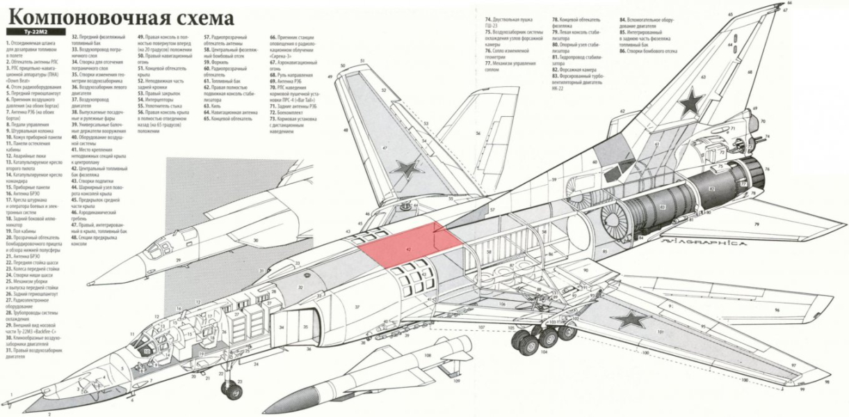 FPV-дрон «Павутинка» СБУ Ту-22М3