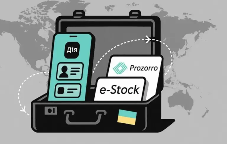 Експортні дії та Prozorro — цифрові сервіси, адаптовані для інших країн