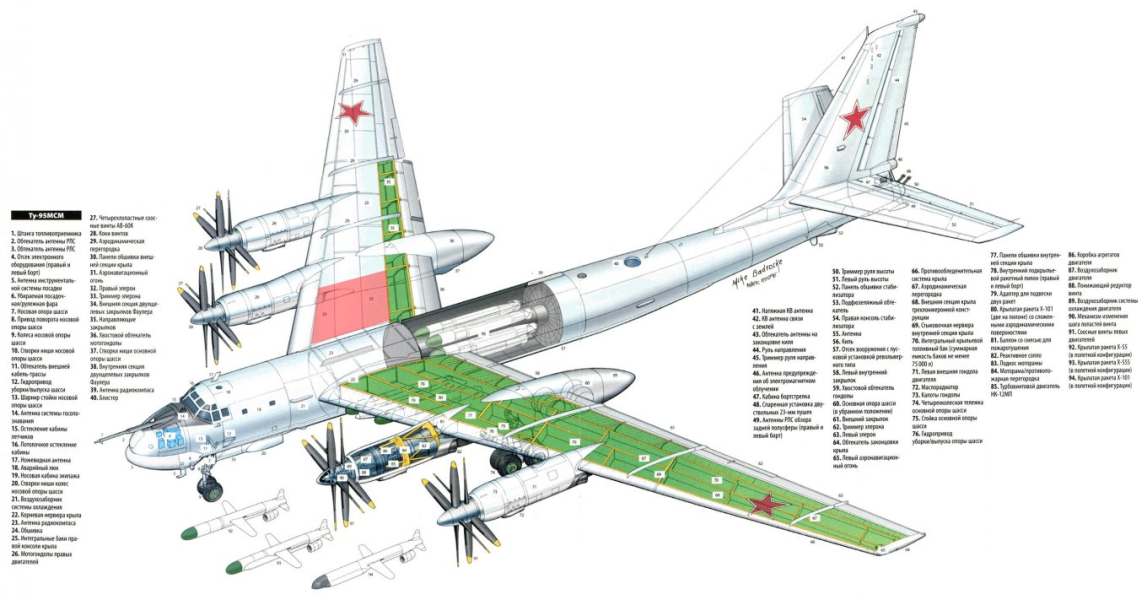 операція павутина FPV дрон СБУ Ту-95МС