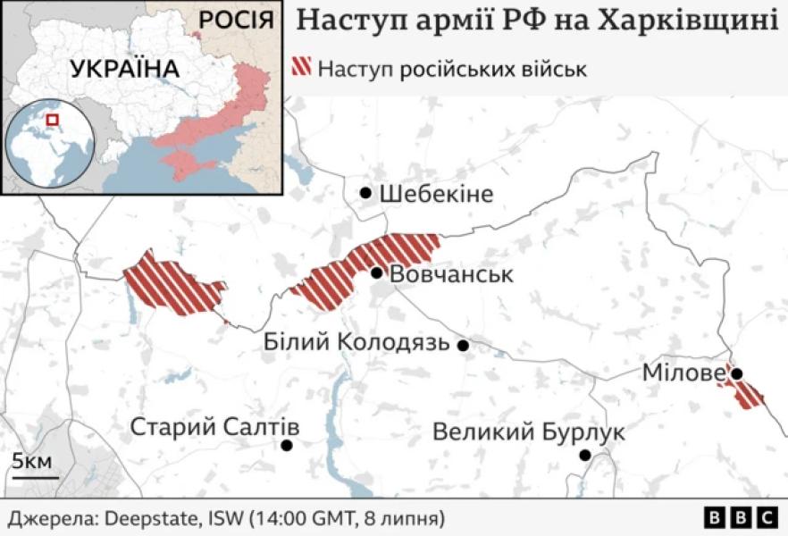 ввс