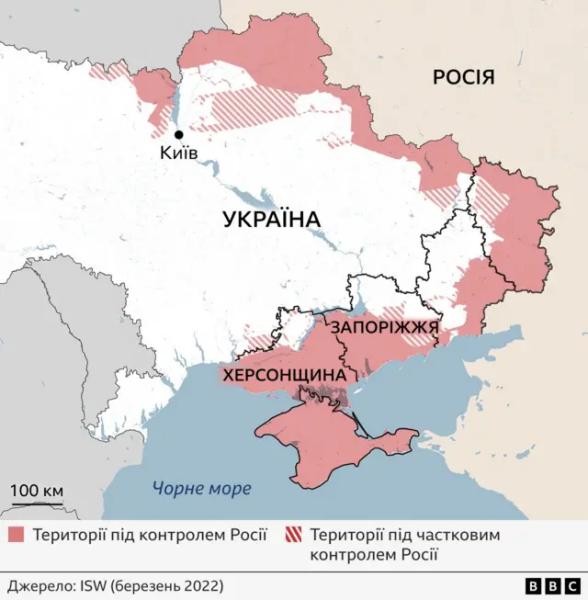 Карта, що показує контроль російських військ в Україні через місяць після початку вторгнення. Суцільно червоним кольором позначені території повного контролю Росії — вони простягаються до 100 км від російського кордону на сході України. Червоні діагональні лінії вказують на обмежений контроль, який майже сягає столиці — Києва. На карті також показано Запорізьку та Херсонську області на південному сході країни. Джерело: ISW (березень 2022 року)
