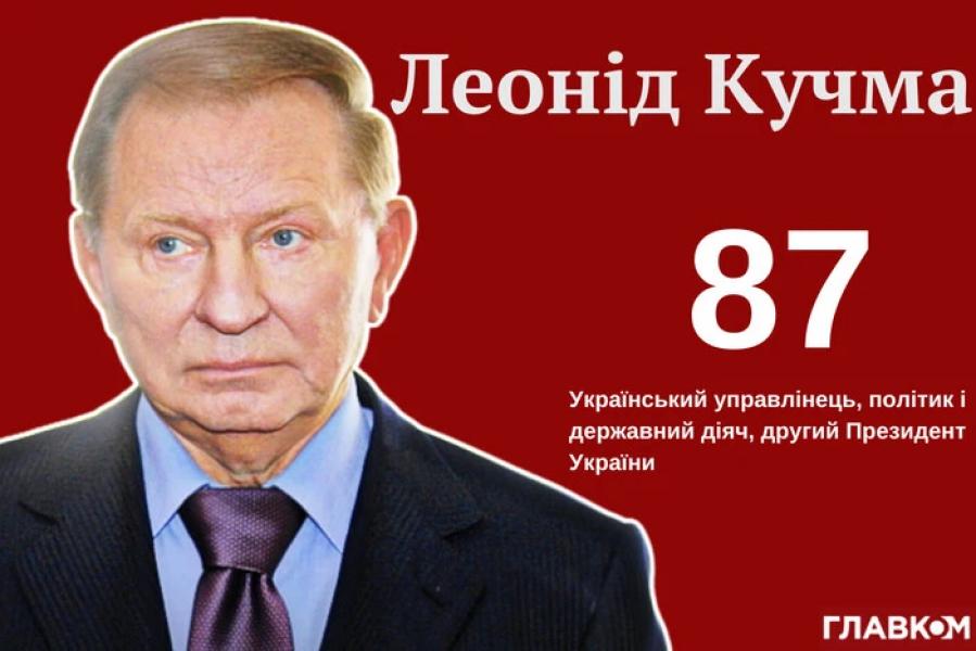 Кучмі – 87 років: яскраві цитати, знакові справи та попередження про маніяка