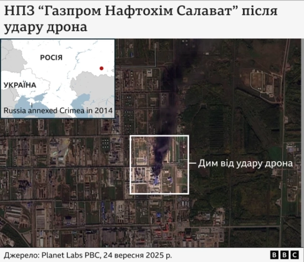 Графіка наслідків удару дрона по НПЗ