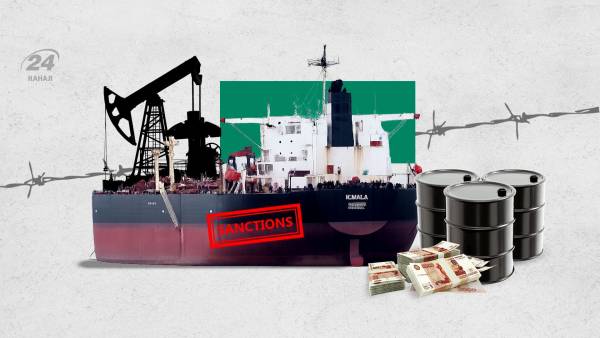 20-й пакет санкцій без ключового удару: чого бракує та як це дозволить росіянам отримувати прибуток 5