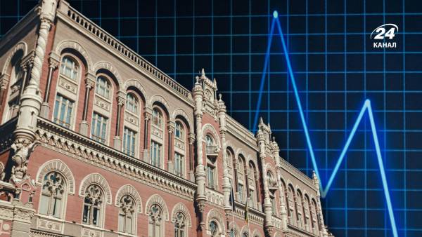Національний банк України зробив суттєве оголошення стосовно ставки рефінансування –&hellip;