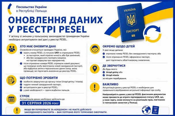 Українців у Польщі закликають до негайних дій: уникніть втрати свого статусу. 2