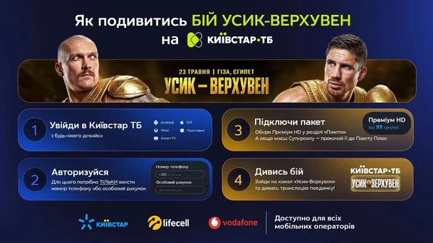 Усик і Верховен: перестановки перед поєдинком 2
