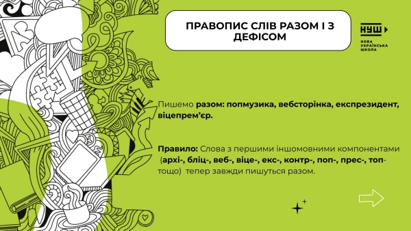 Нововведення в українському правописі – 2026: ключові відмінності, ілюстрації 21