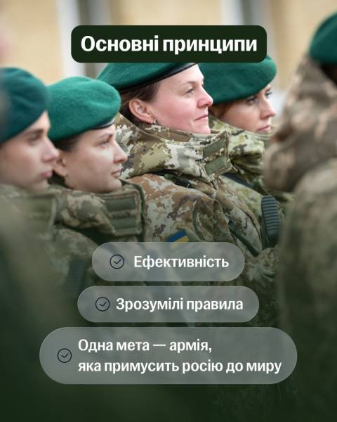 Масштабні зміни у військовій службі в Україні: Федоров анонсував початок першої фази 11 Масштабні зміни у військовій службі в Україні: Федоров анонсував початок першої фази 11