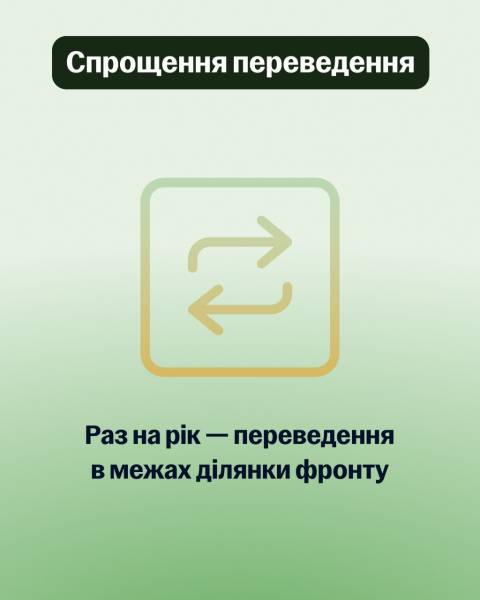 Масштабні зміни у військовій службі в Україні: Федоров анонсував початок першої фази 14 Масштабні зміни у військовій службі в Україні: Федоров анонсував початок першої фази 14