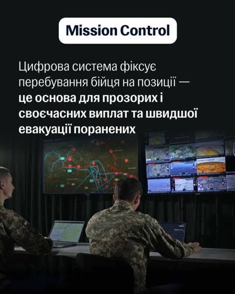 Масштабні зміни у військовій службі в Україні: Федоров анонсував початок першої фази 16 Масштабні зміни у військовій службі в Україні: Федоров анонсував початок першої фази 16