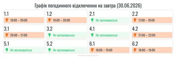 У всіх регіонах та виключно ввечері: коли відключатимуть електроенергію в Україні 30 червня 20 У всіх регіонах та виключно ввечері: коли відключатимуть електроенергію в Україні 30 червня 20
