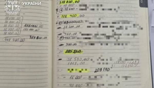 Чиновників армійського корпусу викрили на здирництві з підлеглих військових 12 Чиновників армійського корпусу викрили на здирництві з підлеглих військових 12