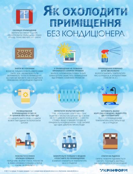 Як вберегтися від сильної спеки - слушні рекомендації 5