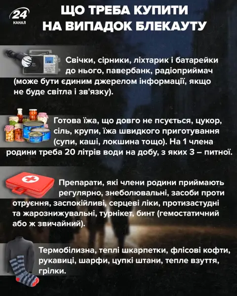 У всіх регіонах та виключно ввечері: коли відключатимуть електроенергію в Україні 30 червня 25 У всіх регіонах та виключно ввечері: коли відключатимуть електроенергію в Україні 30 червня 25