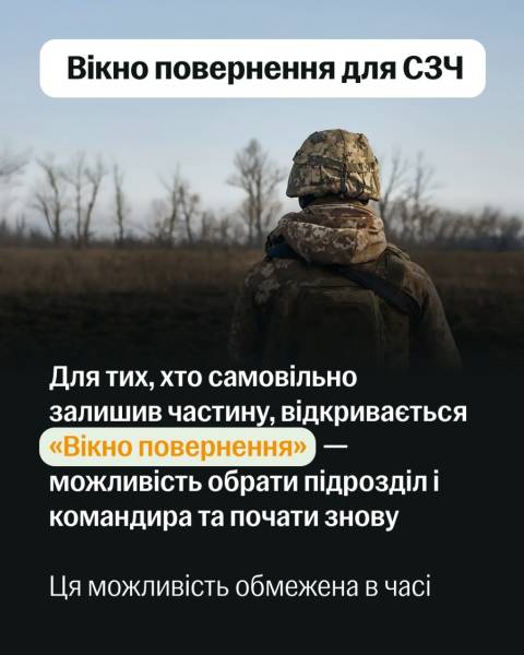 Масштабні зміни у військовій службі в Україні: Федоров анонсував початок першої фази 18 Масштабні зміни у військовій службі в Україні: Федоров анонсував початок першої фази 18