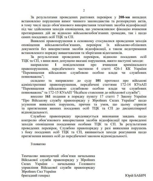 Які невідповідності виявили в військкоматах за шість місяців: народний обранець повідомив про підсумки ревізій 6 Які невідповідності виявили в військкоматах за шість місяців: народний обранець повідомив про підсумки ревізій 6