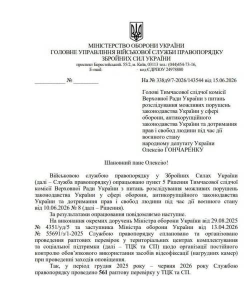 Які невідповідності виявили в військкоматах за шість місяців: народний обранець повідомив про підсумки ревізій 5 Які невідповідності виявили в військкоматах за шість місяців: народний обранець повідомив про підсумки ревізій 5
