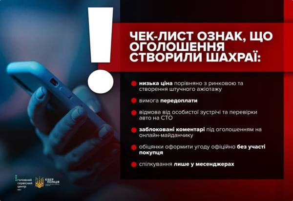 Як розпізнати фальшиві оголошення про продаж автомобілів, пояснює кіберполіція 6 Як розпізнати фальшиві оголошення про продаж автомобілів, пояснює кіберполіція 6