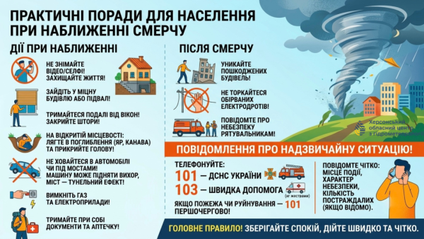 Прогнозисти пояснили, чому вихори в Україні стають частішими 8