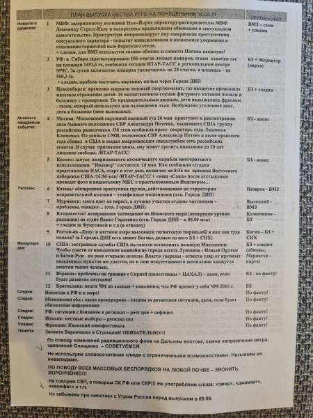 Виключно для Путіна: екс-пропагандист поділився, як на російському телебаченні готують новини 51 Виключно для Путіна: екс-пропагандист поділився, як на російському телебаченні готують новини 51