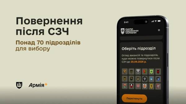 Більше 70 підрозділів на вибір: в Україні розширили програму компенсації за повернення додому. 4 Більше 70 підрозділів на вибір: в Україні розширили програму компенсації за повернення додому. 4