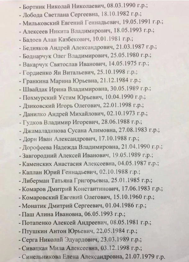 Від Джамали до Гордона: які українські знаменитості піддаються переслідуванням і репресіям з боку Росії 8 Українські зірки яких заборонила Росія / © російські ЗМІ