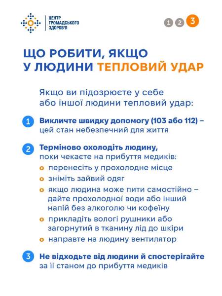 Як захиститися від теплового удару та перегріву влітку - рекомендації лікарів 8 Як захиститися від теплового удару та перегріву влітку - рекомендації лікарів 8