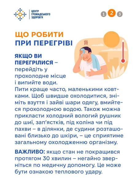 Як захиститися від теплового удару та перегріву влітку - рекомендації лікарів 7 Як захиститися від теплового удару та перегріву влітку - рекомендації лікарів 7