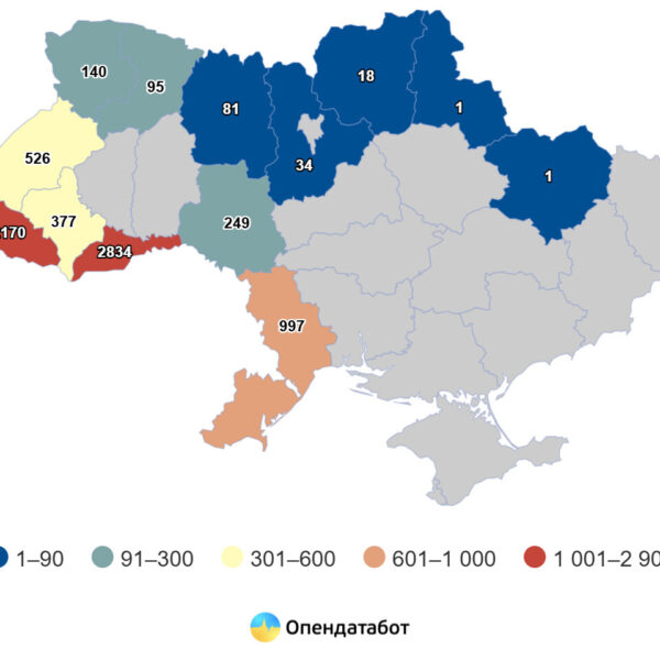 Україна: понад тисячу двісті протоколів щомісяця за спробу або незаконне перетинання кордону цього року ➜ ZMINA