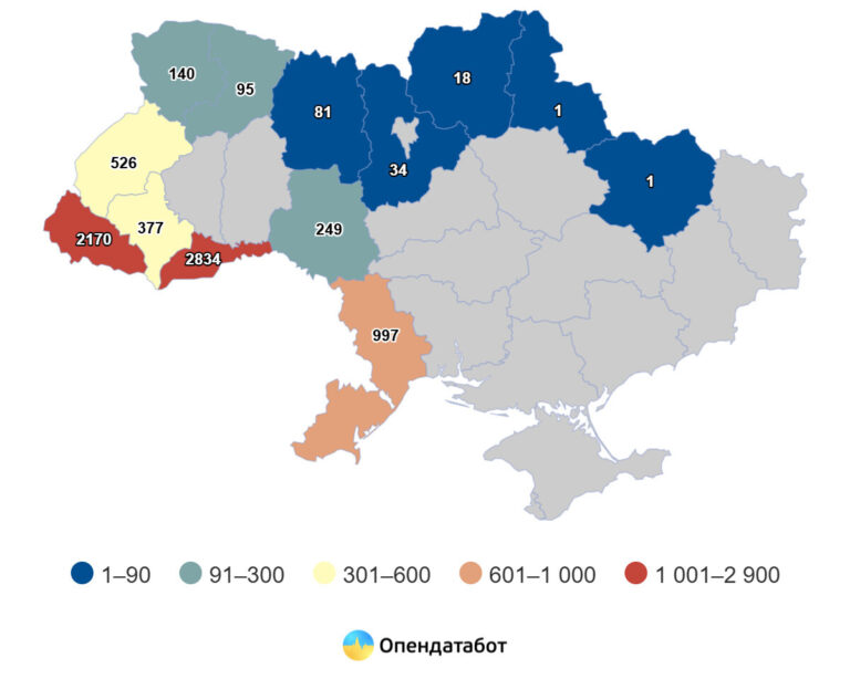 Україна: понад тисячу двісті протоколів щомісяця за спробу або незаконне перетинання кордону цього року ➜ ZMINA 3 Україна: понад тисячу двісті протоколів щомісяця за спробу або незаконне перетинання кордону цього року ➜ ZMINA 3