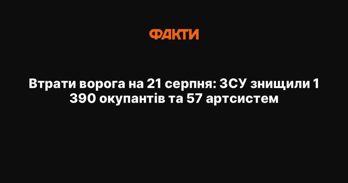 Втрати противника на 21 серпня: ЗСУ ліквідували 1 390 окупантів та 57 артилерійських систем 2 Фото до статті