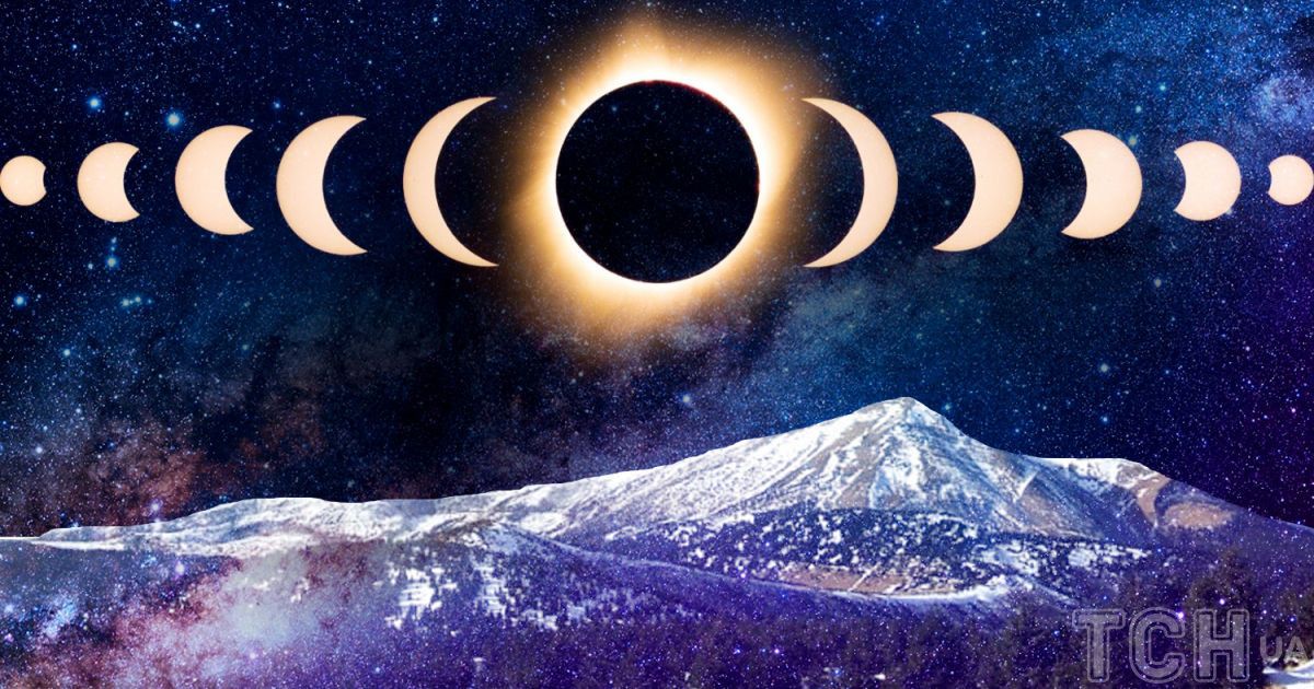 Коридор затемнень Коридор затемнень