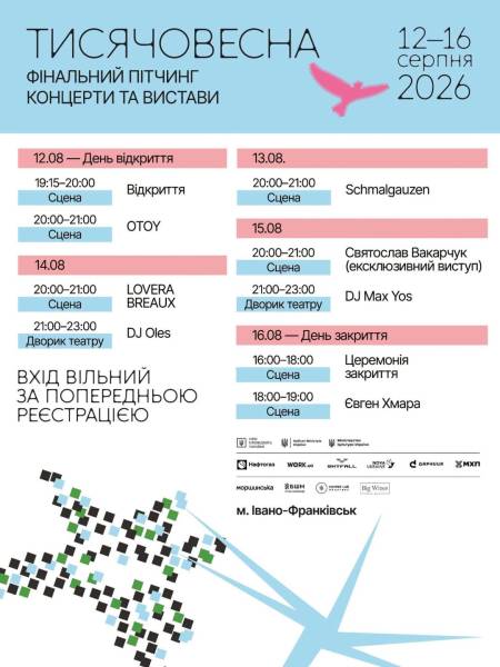 Відбулися публічні презентації проєкту «Тисячовесна» 5