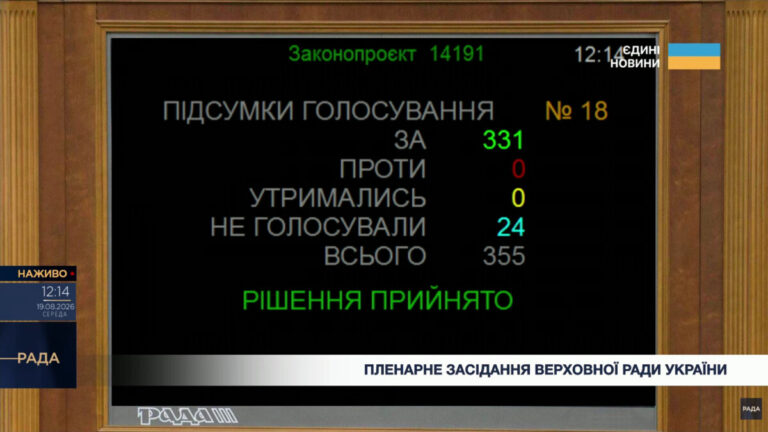 Парламент схвалив закон про підвищення виплат та реформування допомоги сім'ям, які виховують дітей з інвалідністю ➜ ZMINA 11