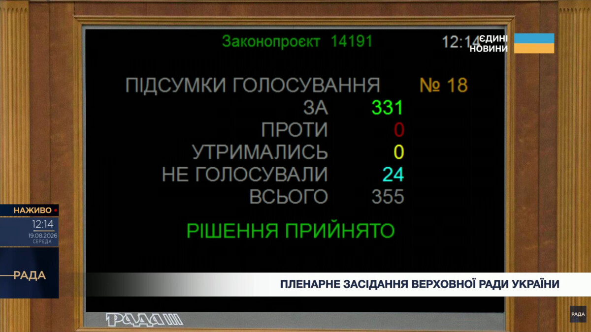 Парламент схвалив закон про підвищення виплат та реформування допомоги сім'ям, які виховують дітей з інвалідністю ➜ ZMINA 2