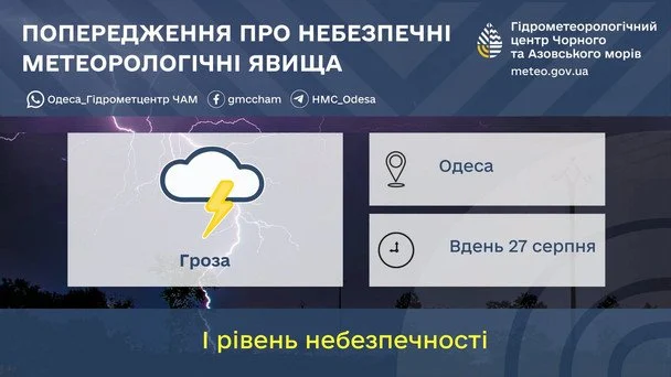 Синоптики попереджають про небезпечні погодні явища в Одесі 27 серпня / © Укргідрометцентр